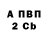 Первитин винт Ryback TV